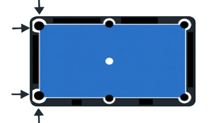 Symbol: One Pocket und Bankshot